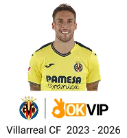 Biểu tượng giới hạn tiền gửi tại Choangclub để kiểm soát chi tiêu cá cược.